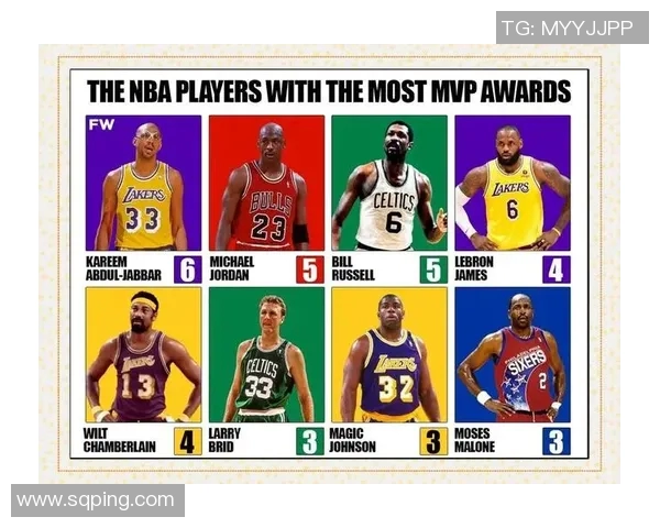 球员评分与数据：NBA本赛季助攻王榜单